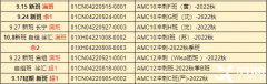 AMC10培訓(xùn)課程哪家好?上海AMC課程班介紹！