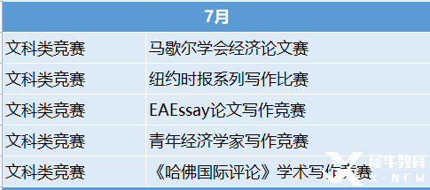 2023年國際競賽時(shí)間表出爐！這些競賽值得一試！