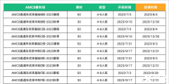 AMC8競(jìng)賽如何拿高分？ AMC8競(jìng)賽答題技巧分享