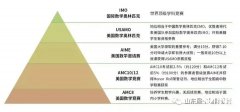 AMC10/12怎么選？AMC10/12競賽備考真題領(lǐng)取~