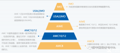 上海AMC10暑期培訓(xùn)班有嗎？犀牛AMC10暑期培訓(xùn)課程~