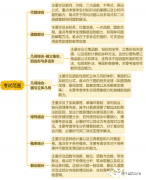 AMC10競(jìng)賽知識(shí)點(diǎn)考點(diǎn)匯總有嗎？AMC10暑期培訓(xùn)拿高分的方法~