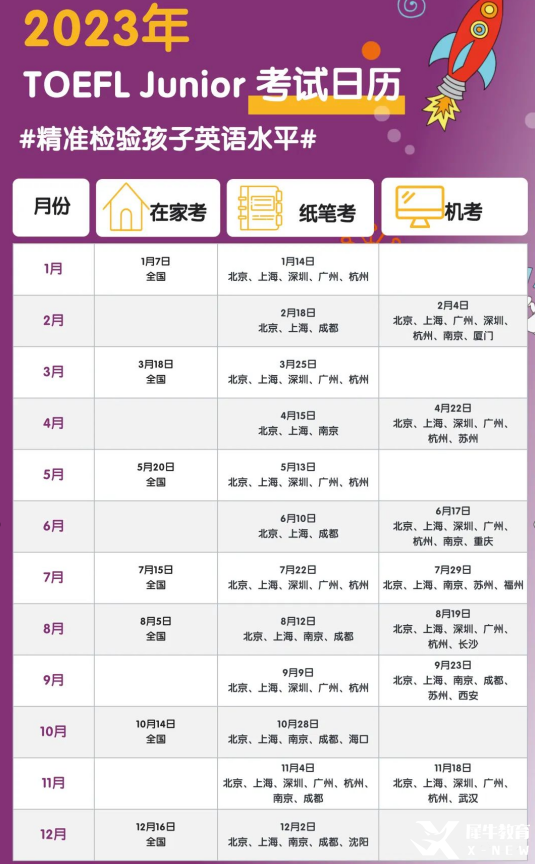 TOEFL Junior小托福考試時(shí)間2023及考試報(bào)名方式匯總！