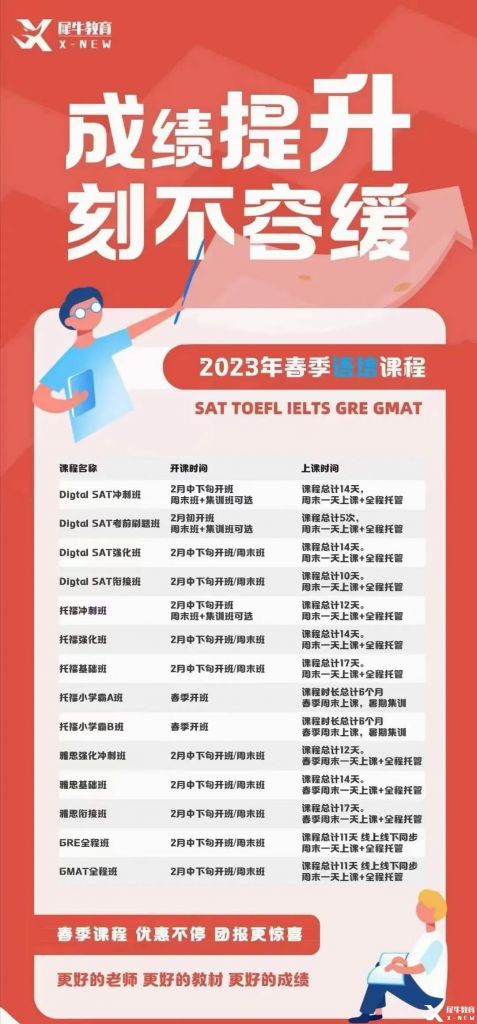 2023年犀牛國際教育春季班，國際學(xué)科競賽培訓(xùn)即將開班!