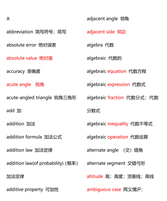 AMC12競賽難度如何？AMC12考試內(nèi)容&難度&備考建議來啦~