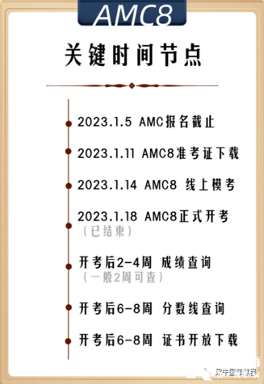 2023年AMC8分數(shù)線預(yù)測，2023考多少分能拿獎？