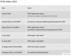 2023年STEP考試時間是什么時候？劍橋STEP考試歷年真題下載！