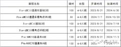 AMC10考多少分可以拿獎(jiǎng)？上海AMC10拿獎(jiǎng)沖分輔導(dǎo)課程安排介紹！