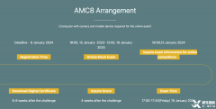 AMC8可以自己報名嗎？報名費用是多少？