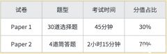 IGCSE經(jīng)濟(jì)備考三大難點剖析！附IGCSE精品小班課，