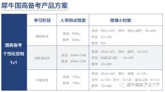 上海國際學(xué)校春招開放日：WLSA/包玉剛/上中國際/領(lǐng)科/七德……