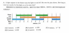 近10年袋鼠數(shù)學(xué)競賽真題下載！中英文PDF限時(shí)領(lǐng)取！