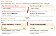 IGCSE數(shù)學(xué)考綱更新不能用計(jì)算器！附IGCSE數(shù)學(xué)詞匯表~