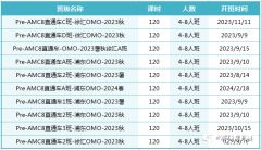 小學生要不要參加AMC8？2024年AMC8競賽報名方法！