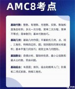 AMC8競賽如何報名？AMC8全程班培訓~