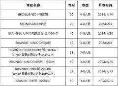 Brain Bee競(jìng)賽報(bào)名時(shí)間及通道介紹，個(gè)人如何報(bào)名？