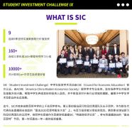 SIC競(jìng)賽是什么？SIC商賽難嗎?SIC商賽怎么參加？