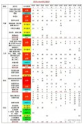 2024年AIMEⅠ真題解析領(lǐng)?。?/></a>
											</div>
											<div   id=