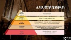 AMC8和奧數(shù)怎么選？考哪個(gè)好？