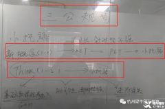 上海三公備考英語怎么準備？小托福輔導課程推薦！