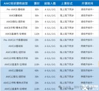 AMC8競賽培訓(xùn)班哪家好？AMC8競賽輔導(dǎo)課程推薦~