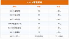 上海AMC8培訓(xùn)班推薦！犀牛教育AMC8競賽輔導(dǎo)怎么樣？