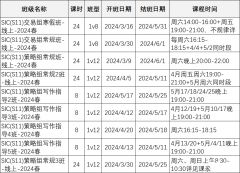 SIC/FBLA/NEC/IEO四大經(jīng)濟(jì)商賽對(duì)比！誰是真正商科申請(qǐng)利器？附SIC/FBLA/NEC/IEO培訓(xùn)