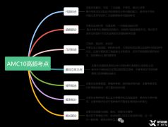 AMC10前1%上岸經(jīng)驗(yàn)分享！AMC10長(zhǎng)線課程輔導(dǎo)推薦！