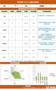 上海AMC8競(jìng)賽培訓(xùn)班哪家好？AMC8培訓(xùn)費(fèi)用是多少?