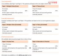 IGCSE/ALevel 物理、化學(xué)和生物哪個(gè)難？犀牛IG/AL課程輔導(dǎo)班線下授課