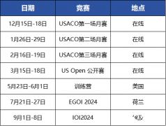 USACO競(jìng)賽如何參賽?零基礎(chǔ)學(xué)生可以參加USACO嗎?附犀牛USACO輔導(dǎo)課程安排