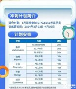 A-Level考試成績可以申請哪些國家大學?Alevel課程如何沖刺高分？