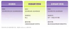 2024年SIC商賽報名時間與步驟公公布，犀牛SIC商賽同步輔導(dǎo)培訓(xùn)班招生組隊中……