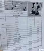 上海三公學(xué)校錄取率怎么樣？