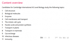 Alevel生物考什么？Alevel生物輔導(dǎo)課程哪里有？