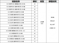 上海IGCSE培訓(xùn)機(jī)構(gòu)哪家好？上海IGCSE春季同步輔導(dǎo)