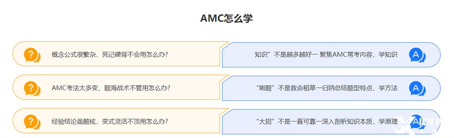 深圳值得推薦的三家AMC國際競賽輔導機構-國內(nèi)top3