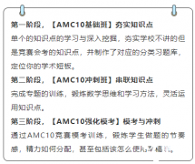 AMC10暑期課程培訓(xùn)班型介紹！AMC10備考難點在哪？