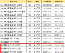 廣州AMC8課程咨詢~廣州AMC8競賽輔導機構哪家好？