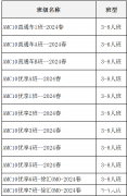 AMC10和AMC12對比區(qū)別！附AMC10/12培訓課程