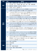 A-Level課程考前規(guī)劃！附A-Level課程暑期培訓(xùn)最新課表安排！