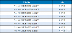 小升初AMC8備考課程培訓(xùn)！