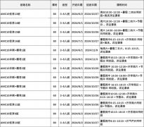 上海AMC10暑期培訓(xùn)班火熱招生中！