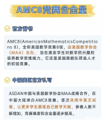 四年級能參加AMC8嗎?AMC8競賽含金量高嗎?