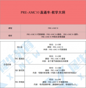 AMC10競賽秋季班上線！最新課程速來！