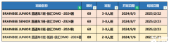 Brainbee生物競賽考什么？Brainbee競賽考試大綱整理！