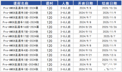 如何自學(xué)AMC8競(jìng)賽？AMC8競(jìng)賽培訓(xùn)課程推薦！