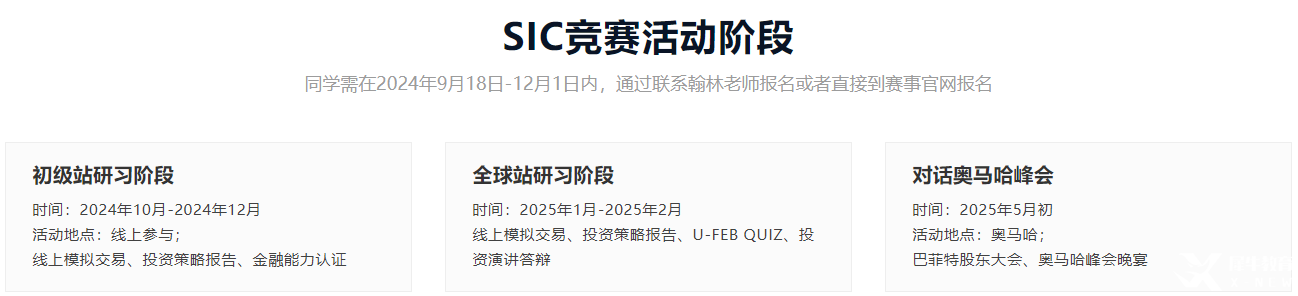 2025年SIC春季賽報考時間如何安排？2025年SIC春季賽考什么？