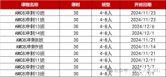2025年AMC8競賽寒假?zèng)_刺課程開班，課程詳情介紹！