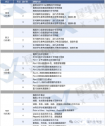 如何備考雅思？犀牛雅思培訓(xùn)課程詳細(xì)介紹！..